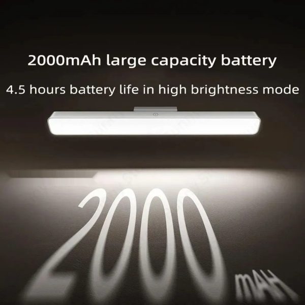 Мини-лампа для чтения Mijia Magnetic Reading Lamp